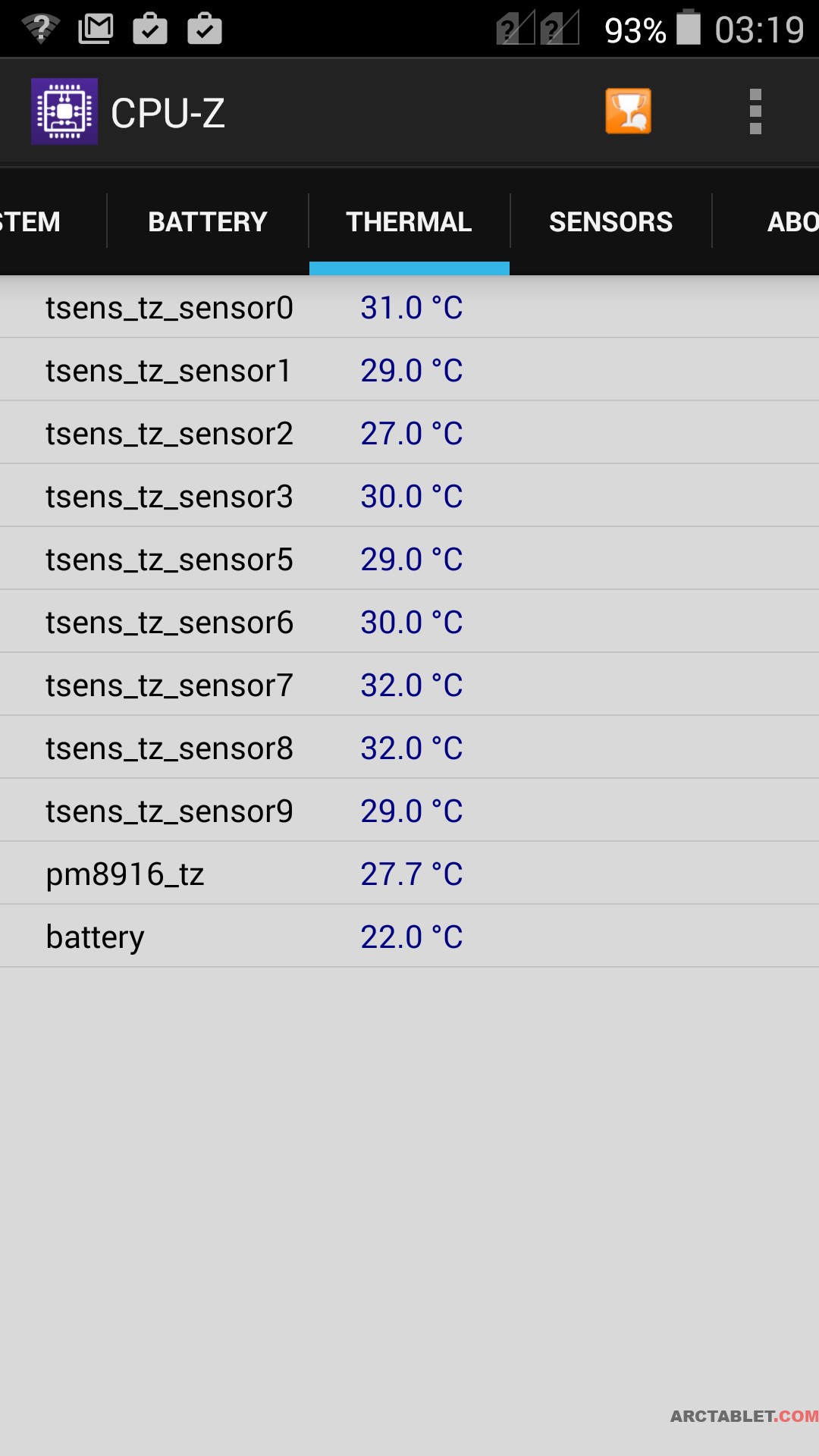 ARCHOS_50_Diamond_CPU_Z_thermal_sensors_Screenshot_2015-04-10-03-19-01.png