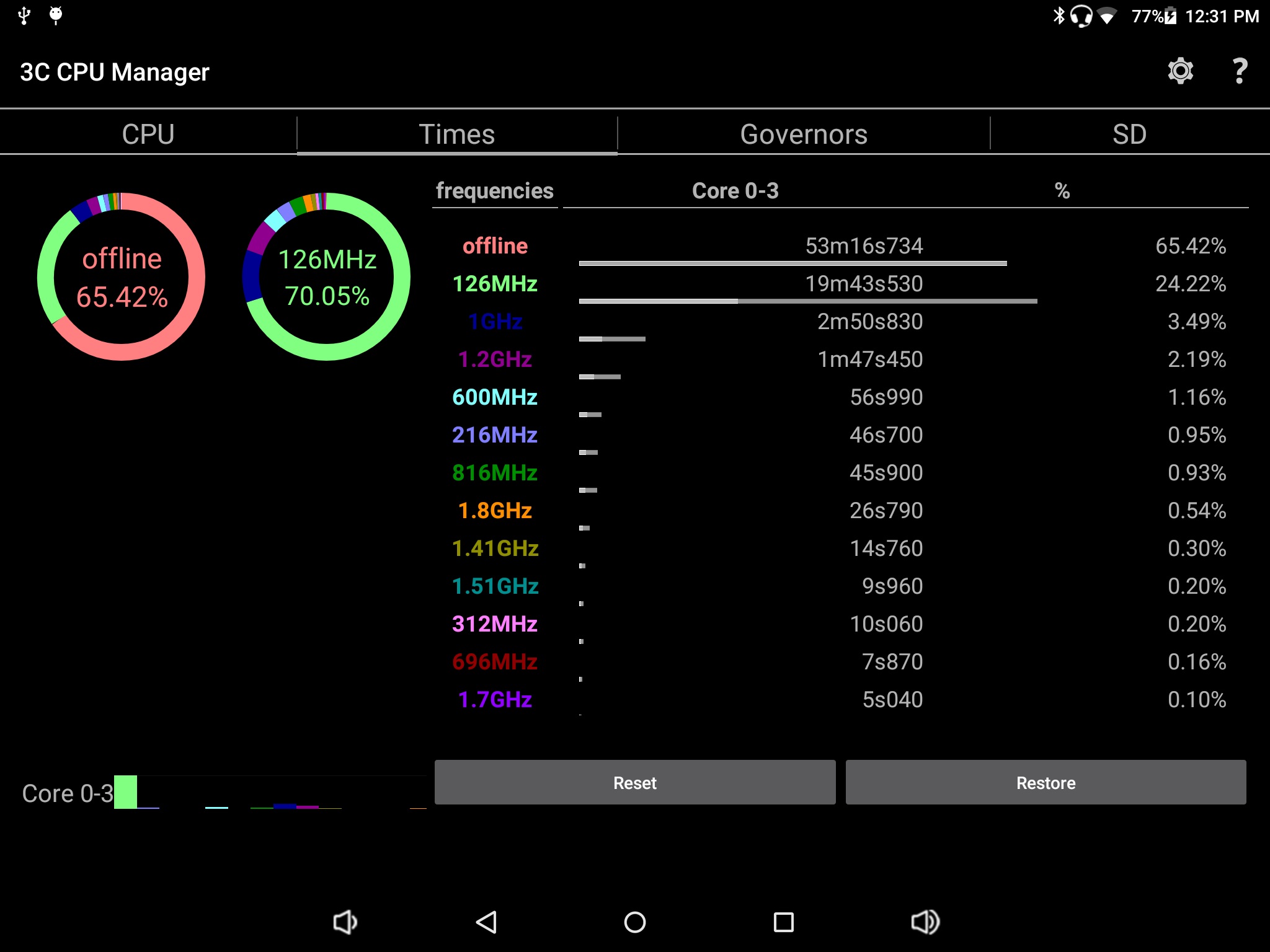 Best binary option trades trading system