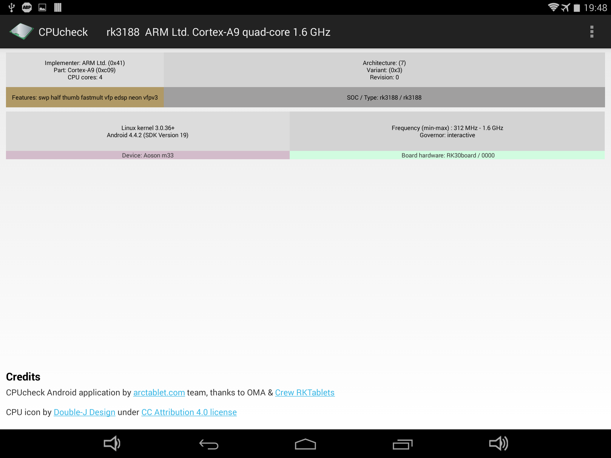 Does optionshouse trade futures