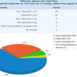 Arctablet_survey