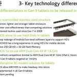Archos_Gen9