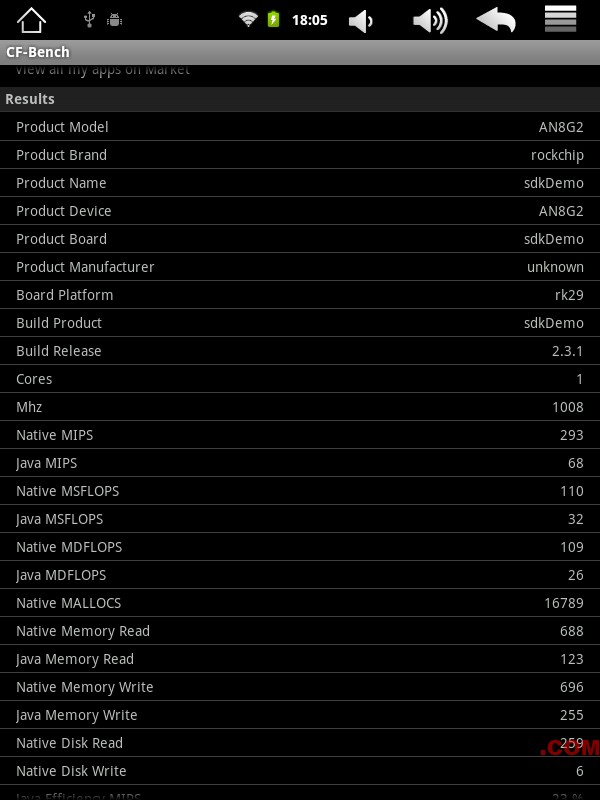 arnova8G2_cfbench1