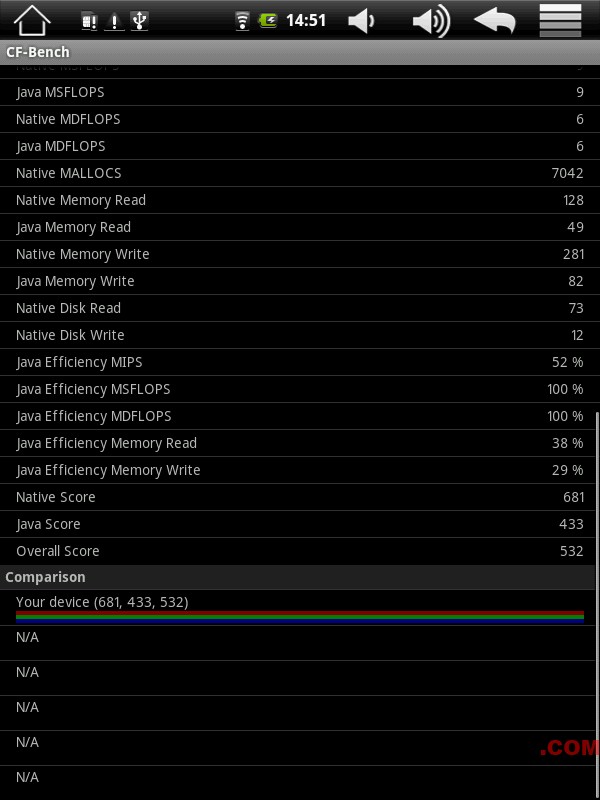 arnova8_cfbench2