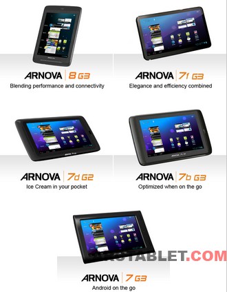 Arnova_G3_all_part2