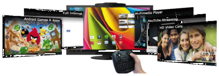 ARCHOS_TV_connect_all_nowrmk